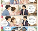 企業の魅力が伝わる広報・採用4コマ漫画を制作します 会社紹介・採用・SNS発信に｜ヒアリングから企画まで対応 イメージ3