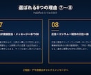 完成イメージを見てから発注できるHP制作をします 初期費用0円・最短3日。気に入らなければ断れる事前デモ無料 イメージ6