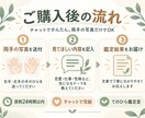 手相鑑定｜気になる1テーマを500円で読み解きます 「手相鑑定を一度試してみたい」方へ丁寧に読み解きます。 イメージ4