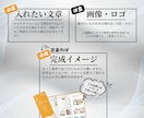 限定3名！冊子・リーフレットデザイン格安で作ります 会社案内・学校案内・病院・サロン・店舗パンフレット等対応 イメージ3