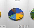 入力簡単！Excel家計簿を提供します ファイナンシャルプランナーが作成した2021年版家計簿です イメージ4