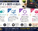 AIで高品質なYouTubeサムネ等を制作します 修正対応込みで丁寧に制作します イメージ4