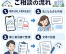 物件URLだけで購入前のポイントを整理します 営業担当に聞くこと・内覧時の確認点を宅建士が整理します。 イメージ4