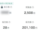 再現性の高いAI×占いビジネス構築を教えます 集客から納品まで仕組み化！スマホ1台で完結の副業！ イメージ10