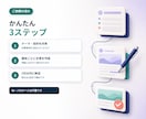 3媒体向けのSNS投稿文を作成します 1つのネタを媒体ごとに自然に書き分けます イメージ3
