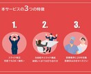 聞き手を動かす！パワポ資料を作成します トップ営業マンが全力サポート！結果につながる資料作ります！！ イメージ7