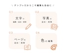 モネ風✿三つ折りプロフィールブック作成できます スマホで簡単！高クオリティな一冊を。【即日お渡し】 イメージ6