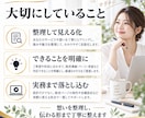 あなたの商品を「売れる状態」まで設計・実装します 商品はある。でも、どう見せて、どう売ればいいかわからない。 イメージ5