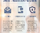誰にも言えない悩みや本音をしっかり聴きます 誰にも言えない本音やモヤモヤ、否定ゼロでプロが丸ごと承ります イメージ3