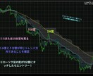 専業プロトレーダーがストレスフリー投資法教えます パソコンに張り付かない、ストレス無さすぎ爽快安定手法！! イメージ2