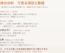 1万字可　小説・文書の文体を分析し、校正します 執筆歴18年・280万字の書き手が、機械と目の両方で診ます イメージ3