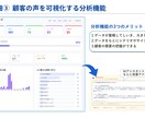 AIチャットボットの導入・設定をトータル支援します 問い合わせ対応を自動化！最新AIでサイトの売上・CSを最大化 イメージ8