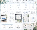 ナチュラルな結婚式の席札＋メニュー表をお作りします 青×植物で彩る上品なウェディングアイテム イメージ3