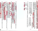 高校生✿オンライン家庭教師が現・古・漢文を教えます やるべき・やらざるべきことを明確にする学習習慣サポート付き！ イメージ3