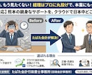 税理士が格安記帳代行サービスを提供致します 簡単な税務相談などは無料で対応します。 イメージ1