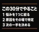 動画撮影・編集の悩みを30分で解決します のべ1000名を指導した講師が、詰まりだけを解きます イメージ3