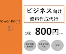 ビジネス向け　パワーポイント資料作成します 伝わる資料を目的に応じて作成、ブラッシュアップ致します！ イメージ1