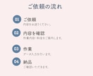 紙・PDFをExcel/Wordに変換します その紙資料、入力で困っていませんか？ イメージ4