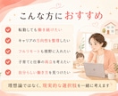 転勤族ママの仕事とキャリアのモヤモヤを整理します 転勤をキャリアのプラスにする家族も自分も大切にできる働き方。 イメージ4