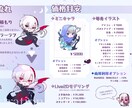 一括対応〇　Vtuberモデル製作します 一部工程（イラスト/モデリング）のみもOK！ イメージ2