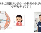 理学療法士が健康・リハビリ記事を執筆・監修します 35年の現役理学療法士がリハビリや介護の記事を執筆します イメージ10