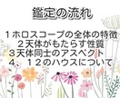 超ボリューム２万文字以上でホロスコープ鑑定をします ホロスコープから分かるあなたの個性や人生をすべて教えます イメージ2