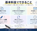 仕事のメール・案内文を自然な文章に整えますます 箇条書き・下書きからでもOK｜相手に伝わる文面に仕上げます イメージ4