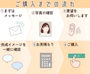 誰からも喜ばれる素敵な似顔絵描きます 思い出や気持ちをイラストに。世界に一つの特別なプレゼント。 イメージ6