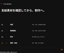 施工写真からInstagram投稿5枚を作ります 工務店向け｜5枚＋短い投稿文・修正2回 イメージ6