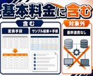 EC受注CSVを指定形式へ自動変換します 列名・順番・文字形式を固定し毎回使える変換手順を納品 イメージ2