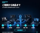 AIで動画の顔を自然な別人へ変更します 髪型・服装・背景を活かし、動画内の顔をAIで自然に合成します イメージ8