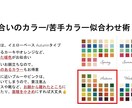 アラサー女性のファッション迷子を救います オンラインカウンセリング付き！「何を着ればいいの？」を解決！ イメージ3