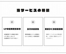 実店舗の集客を成功させた実績を持ってLP制作します 広告・集客・導線設計を自分で回してきた人間が作るLPです。 イメージ2
