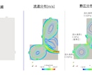 OpenFOAM流体シミュレーションを支援します 流体解析の計算実行、可視化、学習支援を解説（技術支援） イメージ6