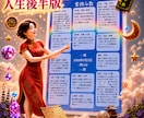紫微斗数❤️後半鑑定書・分かりやすく鑑定いたします ✨後半の運勢が、丸ごとわかる‼️3往復まで解説いたします✨ イメージ1