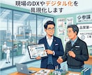 御社のコンサル提案に具体的なデジタル化提案出来ます QRコード活用によるQR動画教育、フードディフェンス出来ます イメージ1