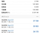 少額からfxで増やす方法教えます まず“負けなくなる”ことを重視しています イメージ1