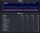 本格的なwebサイトアクセスデータの可視化をします プロによるデータポータルテンプレートで楽々アクセス分析！ イメージ3