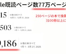 全力でkindle出版を全力でサポートいたします 限定1名インフルエンサーの宣伝拡散付き。ベストセラー獲得作家 イメージ6