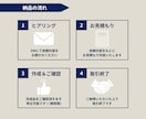 先着5名！Instagram表紙作成代行します 実績作りのため1000円でインスタ表紙投稿作成します！ イメージ6