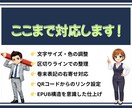 はじめてでも安心｜Kindle用EPUB作成します 専門用語なしで一緒に確認しながら進めます イメージ3