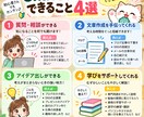 ChatGPT初心者に基本からやさしく教えます 初めての方も安心♪基本からやさしくサポートします イメージ4