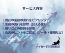 属人化した業務を整理して「回る仕組み」に整えます 個人事業主・事務の業務改善相談 イメージ3