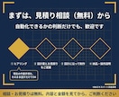 Excel起点の業務を丸ごと効率化・自動化します Word・PPT・Outlook連携設計｜VBAエキスパート イメージ9