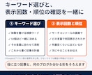 アドセンス不合格から再申請まで1か月伴走します SNSなし・検索集客でアドセンス合格｜添削3本と順位確認つき イメージ4