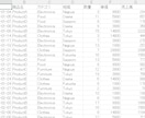 売上ExcelをPythonで自動集計します 毎月の手作業集計をゼロにします イメージ2