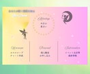 タップしたくなるLINEリッチーメニュー作成します あなたのビジネス・LINE公式アカウントの活用をお手伝い‼ イメージ5