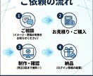 LP・特設ページを追加！既存デザインに馴染ませます 現サイトの雰囲気を壊さず「あと1ページ欲しい」をプロが実現！ イメージ9