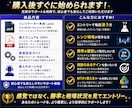 無裁量から脱却！勝率と相場状況を自動表示します 難しい相場分析はツールにお任せ！レンジ特化で高勝率 イメージ6