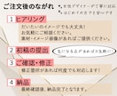 お手頃価格でバナー・各種WEB画像を作成します 実績作りのため、格安で画像作成を承ります！【限定9名様】 イメージ2